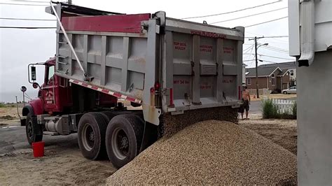 How Much is a Truck Load of Gravel? An Insightful Discussion