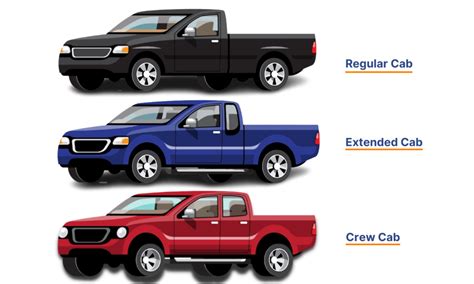 What Is a Truck Cab: An Examination of its Forms and Functions